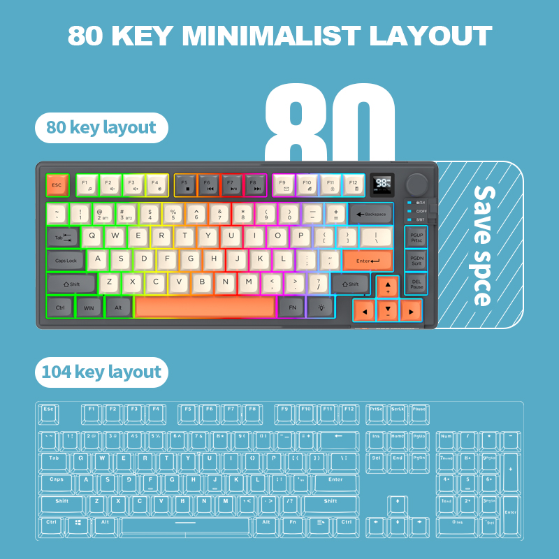 Combo de teclado y ratón inalá - Gaming Keyboard Mouse Combo reseña y precio
