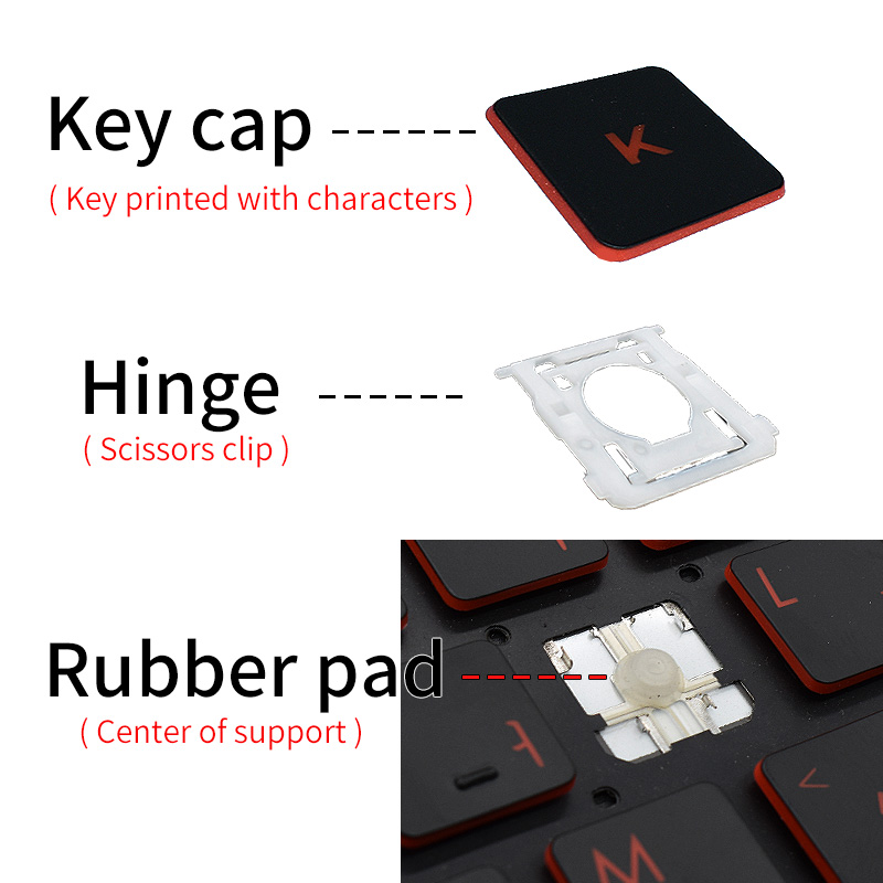 Tecla retroiluminada de repues - Gaming Keyboard Hp reseña y precio
