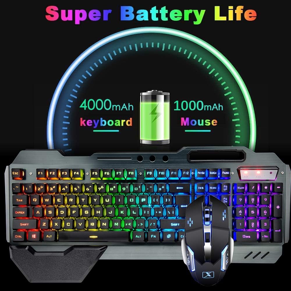 Combo de teclado y ratón inalá - Gaming Keyboard Mouse Combo reseña y precio