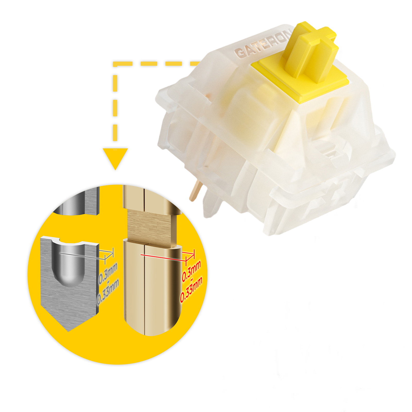 GATERON KS-3X1 V2 interruptore - Mechanical Switch Tester reseña y precio