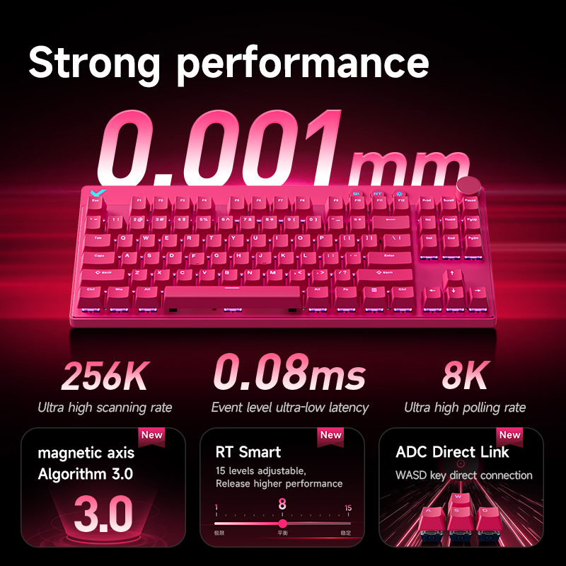 Mchose Mix87 teclado con inter - Keyboard Gaming Transparent reseña y precio